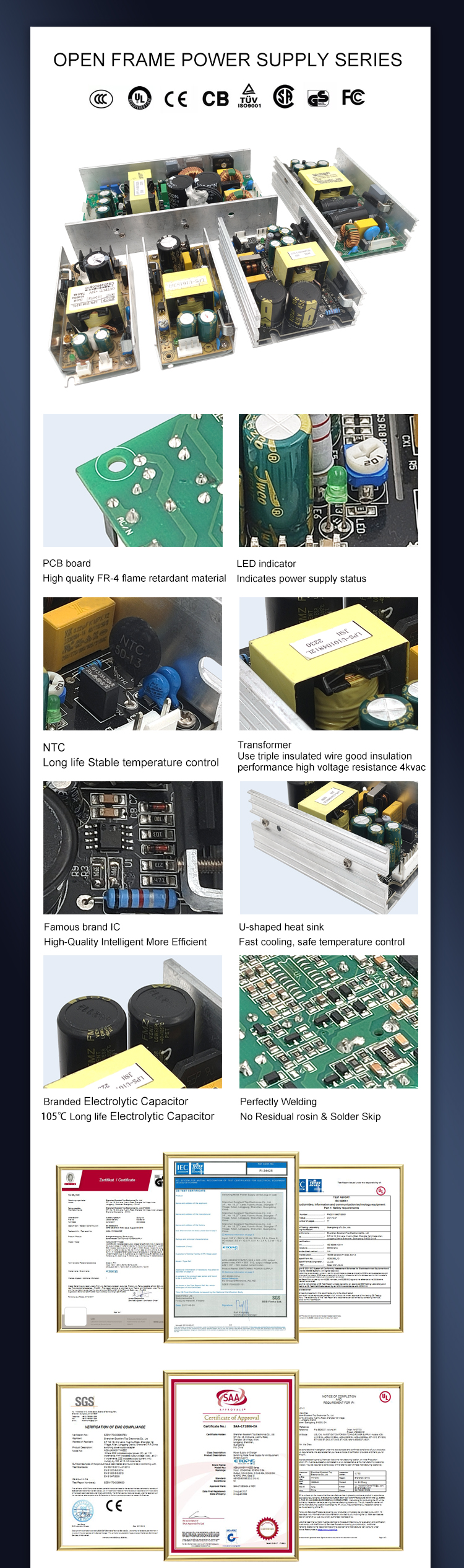 Best Sale 180W--200W Open Frame TV CCTV Power Supply 24V 48V SMPS PCD Board Switch Mode Universal Switching Power Supply
