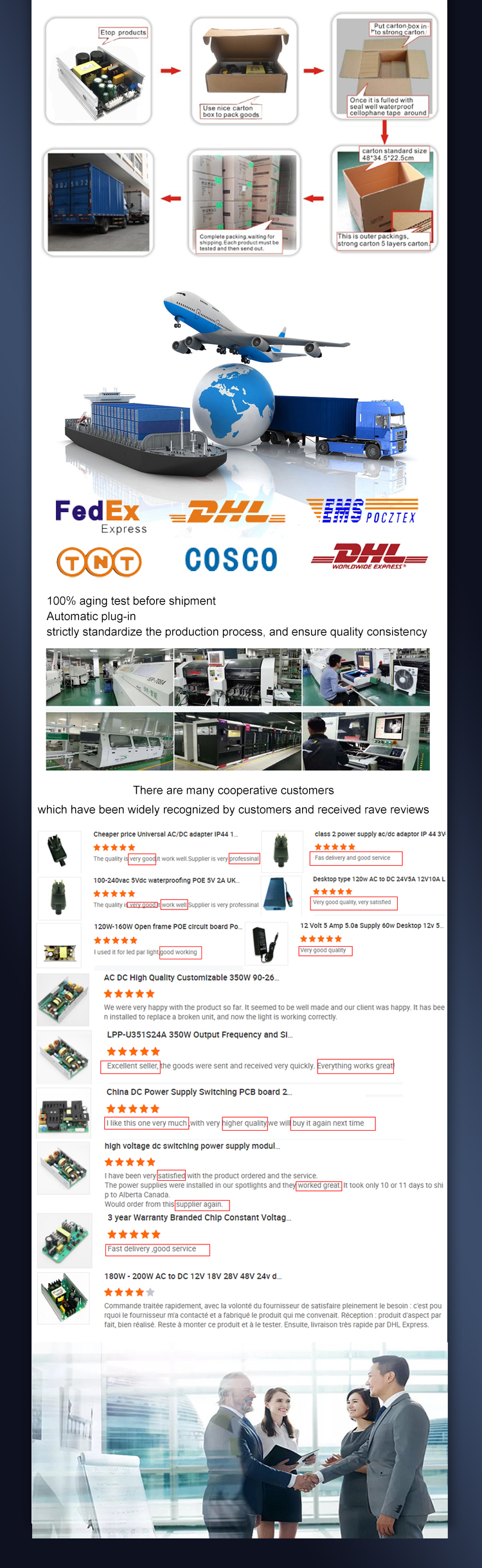 High Efficiency 350W Open Frame Power Inverter 24V 27V 48V 52V Universal Power Supply Unit Circuit Board Power Inverter