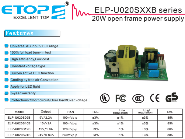 12V 1.5A 2A 20W 24w Switching Open Frame Power Supply for Waterpurifier Device