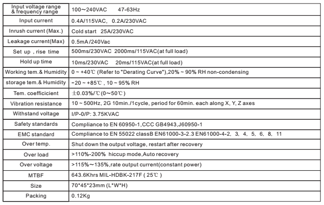 12V 1.5A 2A 20W 24w Switching Open Frame Power Supply for Waterpurifier Device