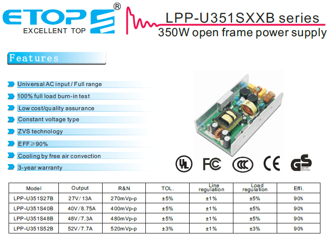 90-264Vac 50/60Hz Industrial Metal Case 300-450W AC DC U-bracket Universal Power Supply Unit