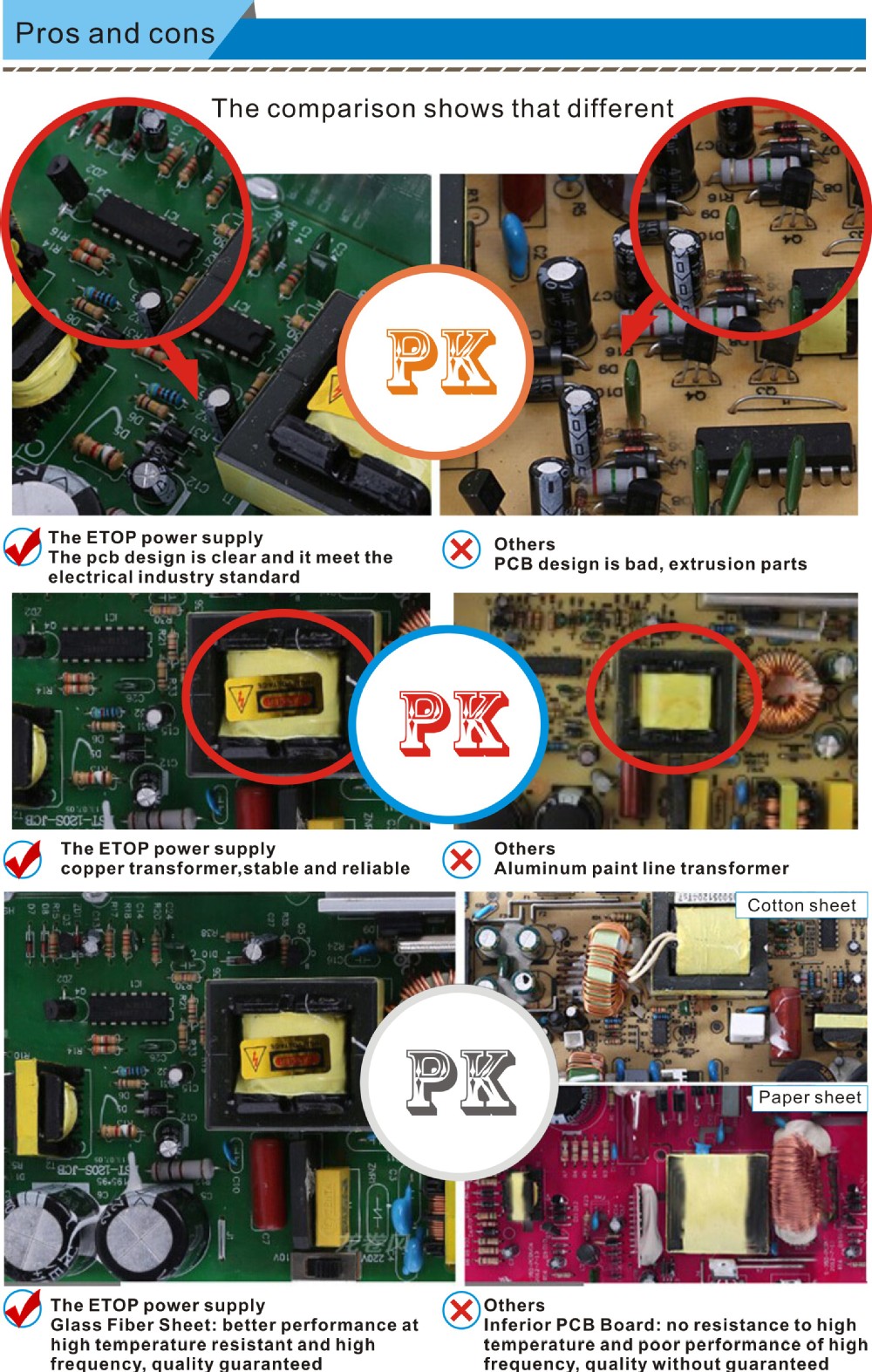 OEM Manufacturing 75W 24V Power Supply Pcb Control Board SMPS With PFC Constant Voltage