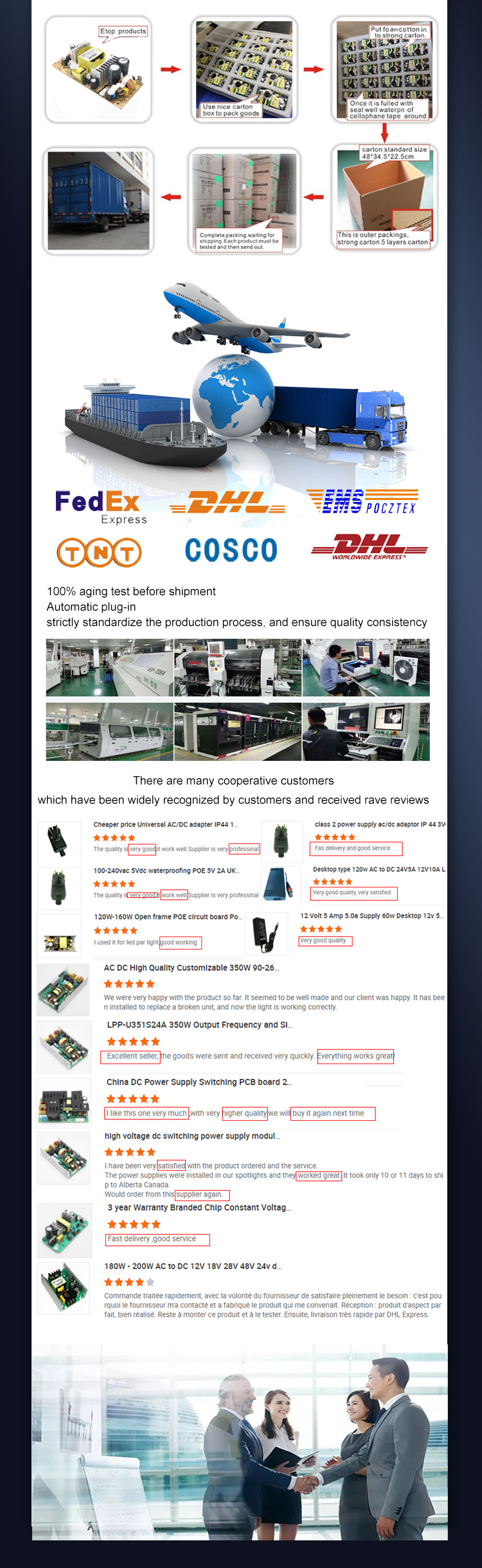 High Efficiency Universal Open Frame Power Supply 72W AC DC Converter 24V 3A Single Output Stabilized Power Supply Unit