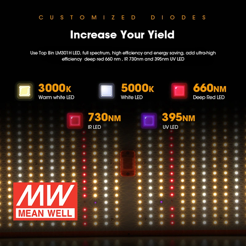 Custom Pre Wired 3000K 5000K V4 480W Full Spectrum Smd Diy Led Grow Light Panel With Heatsink Board &Samsung LED