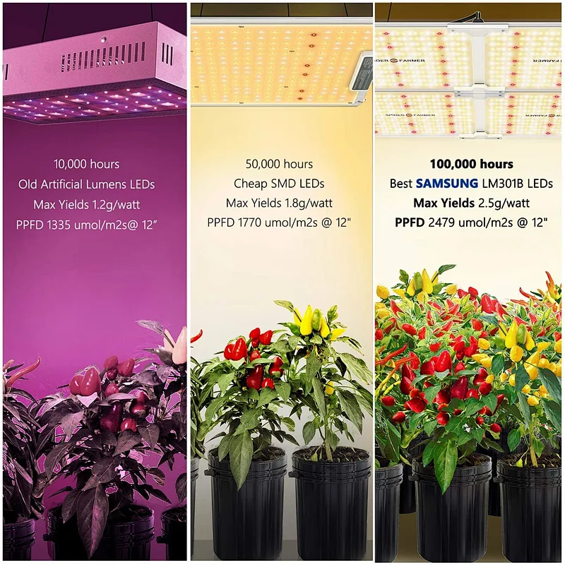 SF-4000 LED Grow Light 5'x5' Coverage Compatible with Samsung LM301B Diodes Dimmable Commercial Grow Lights for Indoor Plants