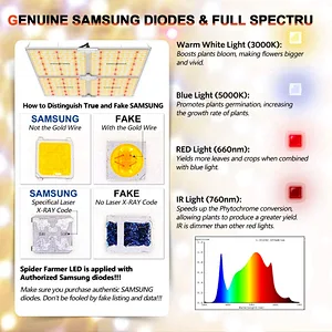 SF-4000 LED Grow Light 5'x5' Coverage Compatible with Samsung LM301B Diodes Dimmable Commercial Grow Lights for Indoor Plants