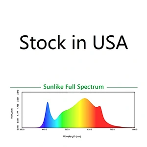 $10 OFF USA Stock Farmer Dimmable Full Spectrum Waterproof Led Grow Light for Indoor Plant