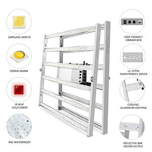 Waterproof Hydroponic Equipment Full Spectrum Led Growlight With Dual Lens