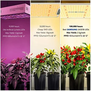 SF-1000 LED Grow Light Use with Samsung LM301B LEDs Daisy Chain Dimmable Full Spectrum Grow Lights for Indoor Plant