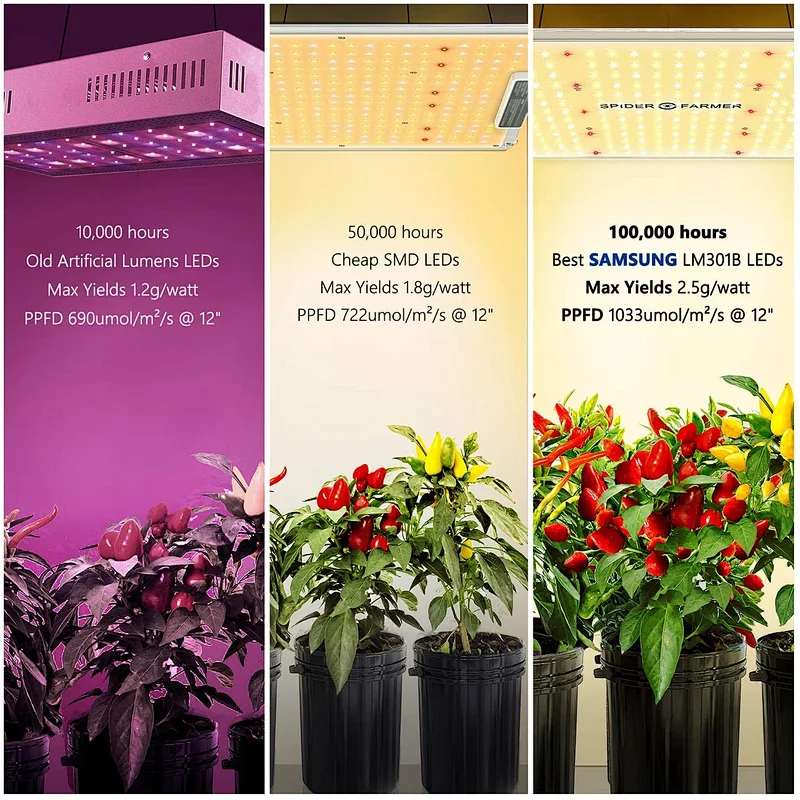 SF-1000 LED Grow Light Use with Samsung LM301B LEDs Daisy Chain Dimmable Full Spectrum Grow Lights for Indoor Plant