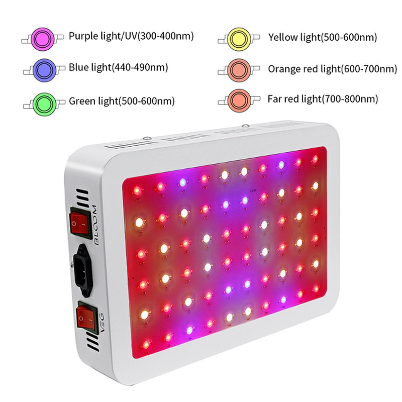 samsung 600w led grow lights full spectrum led grow lights plant for indoor plants with veg