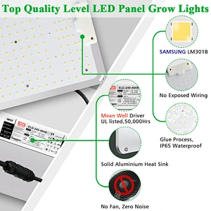 $10 OFF USA Stock Farmer Dimmable Full Spectrum Waterproof Led Grow Light for Indoor Plant