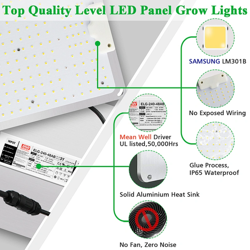 $10 OFF USA Stock Farmer Dimmable Full Spectrum Waterproof Led Grow Light for Indoor Plant