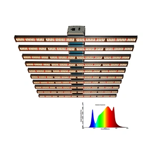 ETL China Grow LED Lights Latest Product Wholesale LED Grow Light Samples
