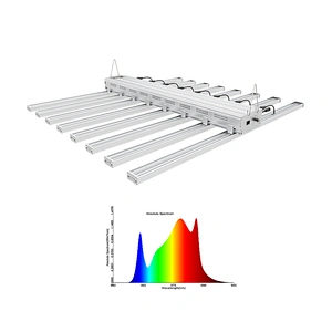 ETL China Grow LED Lights Latest Product Wholesale LED Grow Light Samples