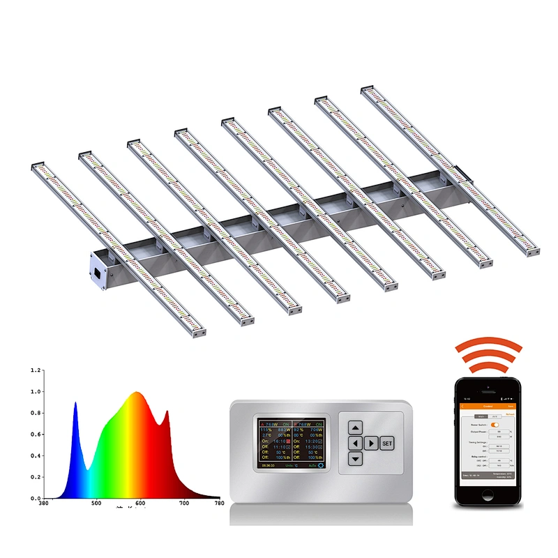 LED Grow Light Hydroponic LED Grow Light Spectrum LED Grow Light Strip