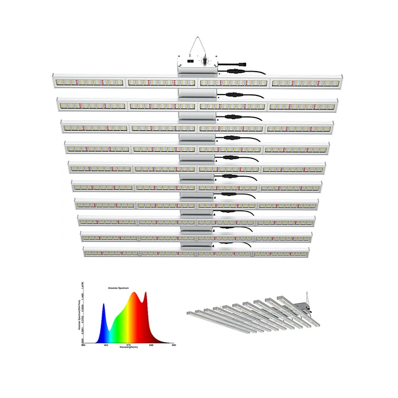 LED Grow Light Best Hot Sale Full Spectrum White Red Light Veg Flower Samsung LED