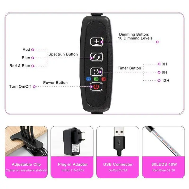 Wholesale full spectrum timer dimmable 40W 27W 4 head Flexible Clip indoor led grow lights