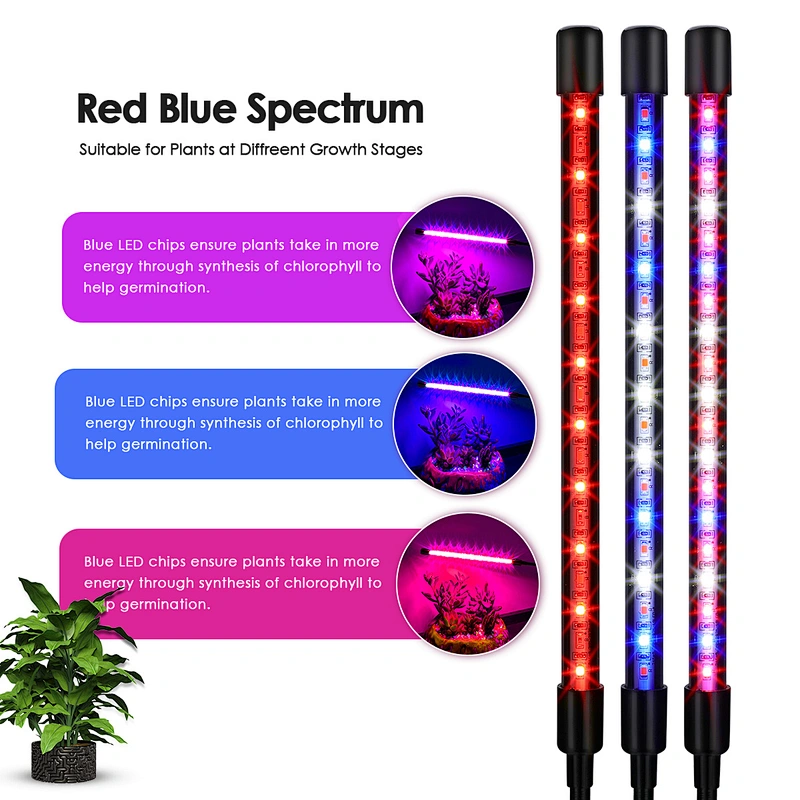 Full Spectrum USB Timer Dimmable 80W 4 Head Flexible Clip Indoor LED Grow Lights