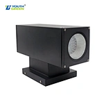 Canada US Market Hot Selling Square Shape 25W AC120-277V Wall Lighting Fixture 5CCT LED Wall Lights for Outdoor Garden Home