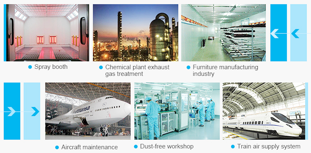 sterilizing sponge,silver ion purifier, air purifier filter, panel filter