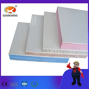 FRP Honeycomb Reinforced Sandwich Panels