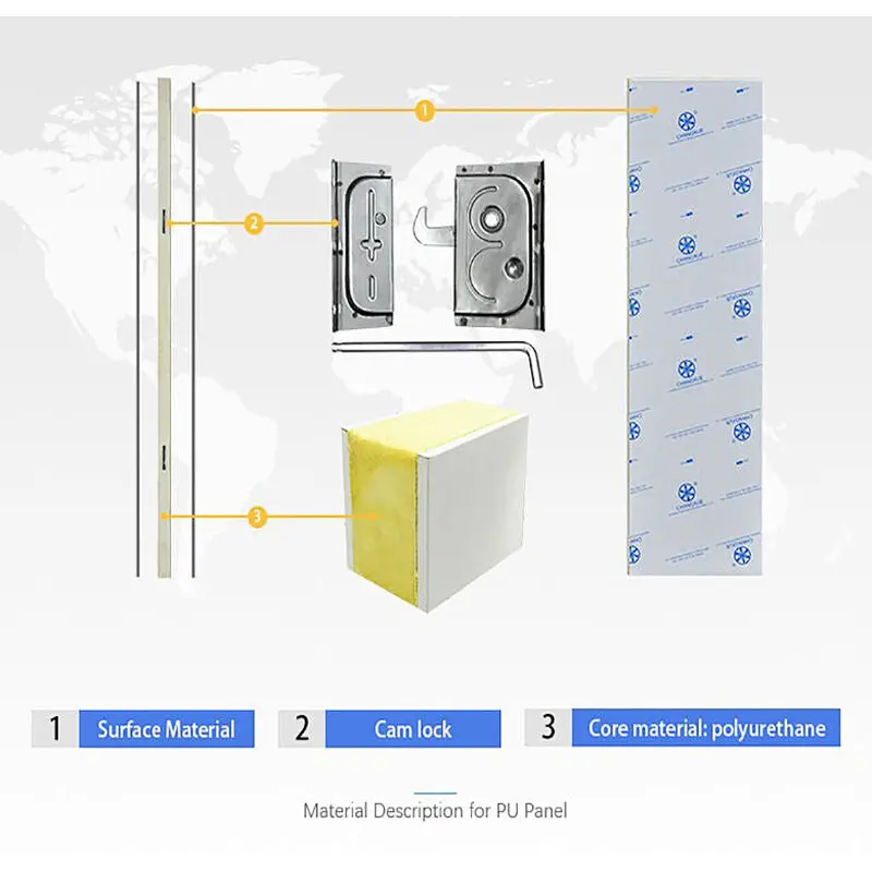 Polyurethan Sandwich Panel for Refrigerated Warehouse
