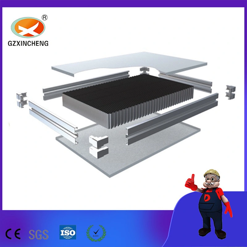 GMP Wall Clean Room Sandwich Board sale