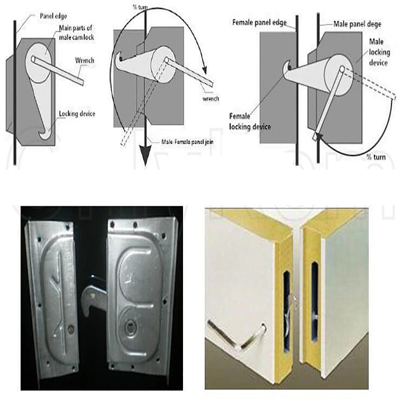 Cold Room PU Panel for Sale