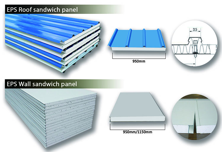 EPS sandwich panel for prefabricated house