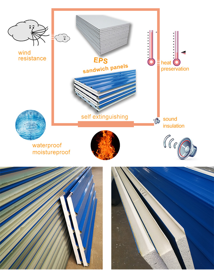 EPS sandwich panel for prefabricated house