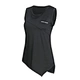 fitness & yoga wear