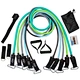 resistance elastic bands