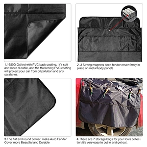 fender cover,car fender cover, auto fender cover,