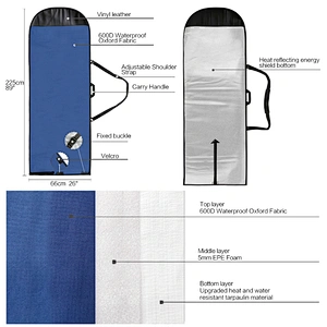 2021 Surfboard Bag
