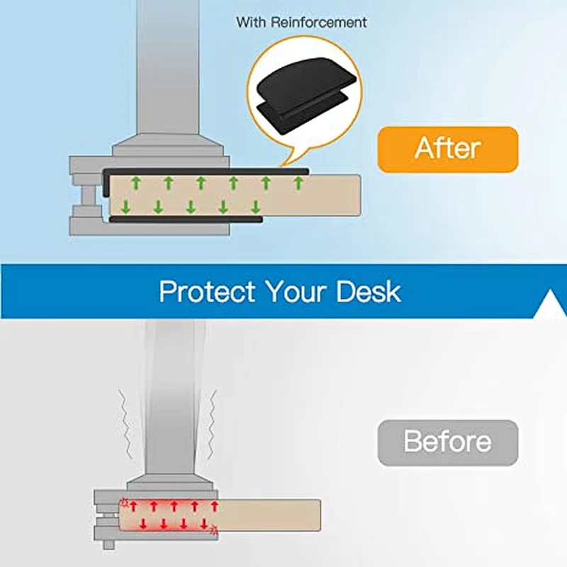 Steel Monitor Mount Reinforcement Plate for Thin, Glass and Other Fragile Tabletop, Steel Bracket Plate Fits Most Monitor Stand