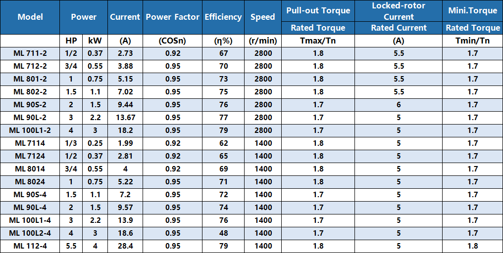 Product Show Image 1
