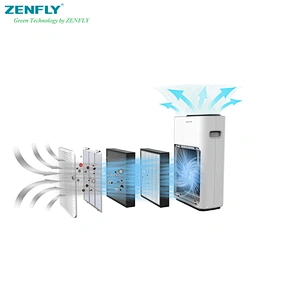 Zenfly air purifier  for smokers  with nature fresh HEPA filter