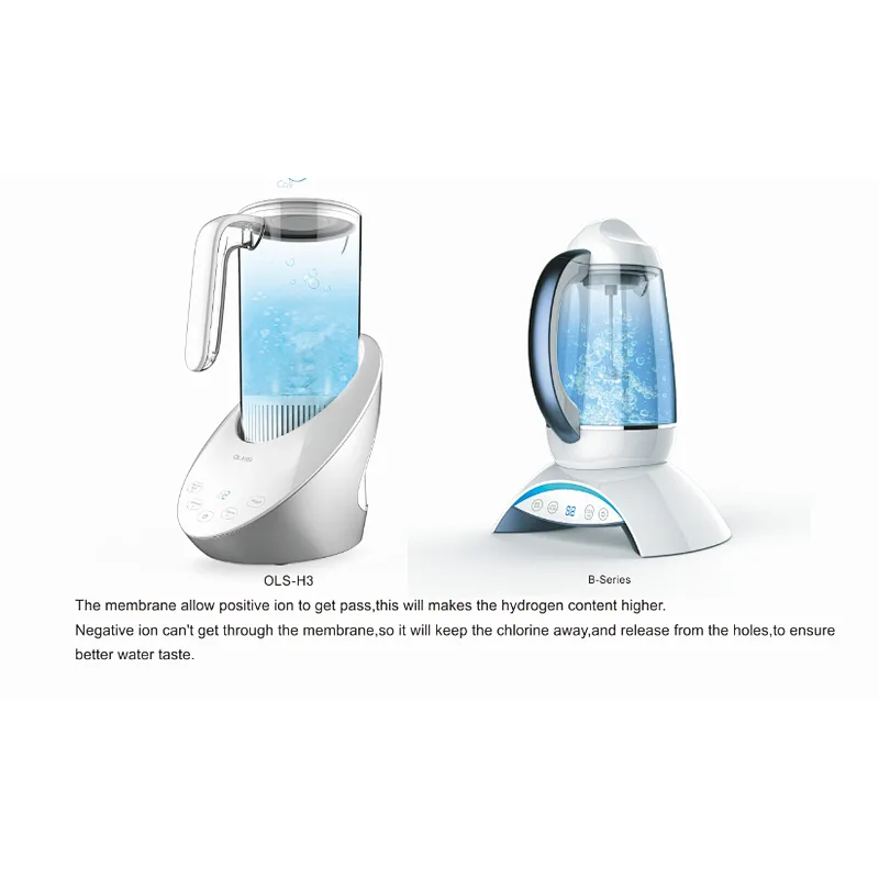 Hydrogen generator with korea PEM technology,Japan hydrogen rich water pithcer from guangzhou chna