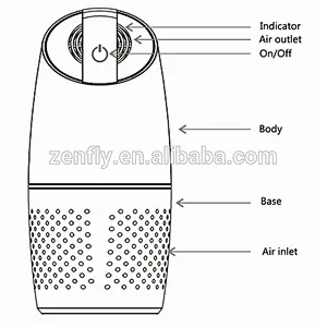 Car Air Purifier Removing Cigarette Smoke Shop China Electronics Online