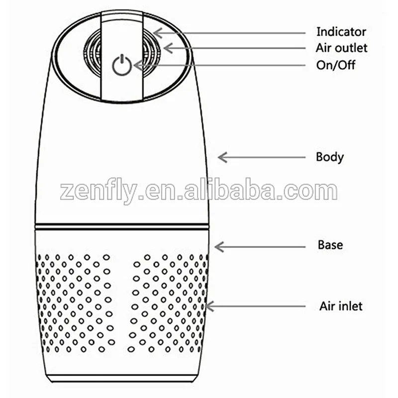 Car Air Purifier Removing Cigarette Smoke Shop China Electronics Online