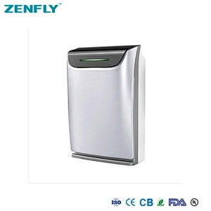 Electrical Power Source Wearable Air Purifier