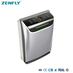 Electrical Power Source Wearable Air Purifier