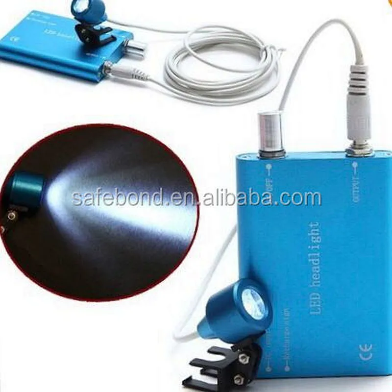 2.5X 3.5X 320mm 420mm Dentist Surgical Medical Binocular Dental Loupes