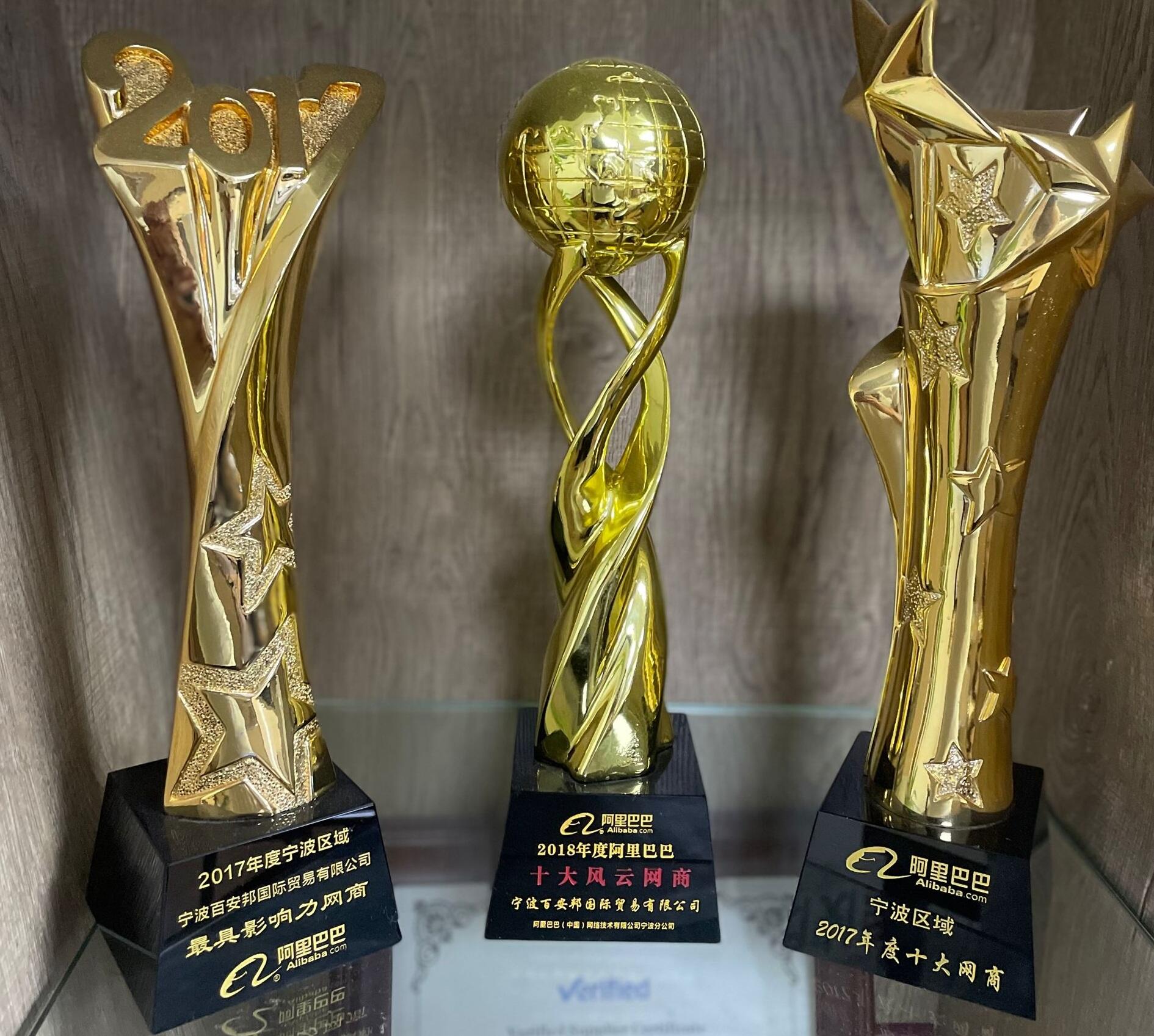 Awards won by the company in 2017-2018