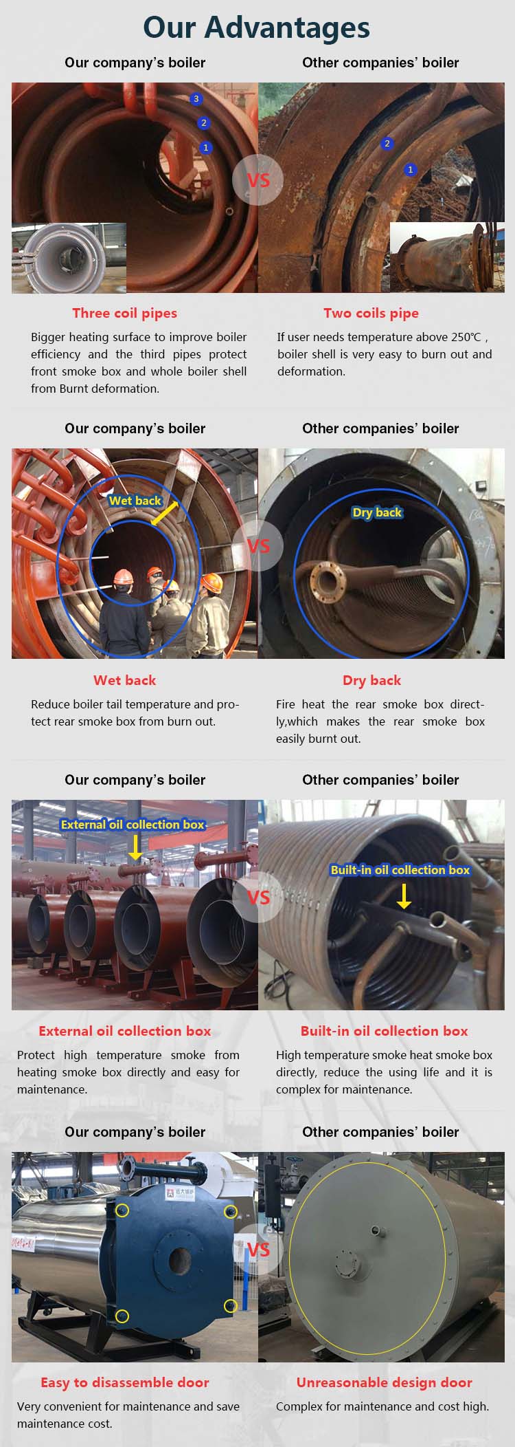 thermal oil boiler (9).jpg