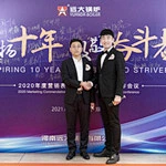 2021 Yuanda Boiler Annual Meeting Was Concluded Successfully