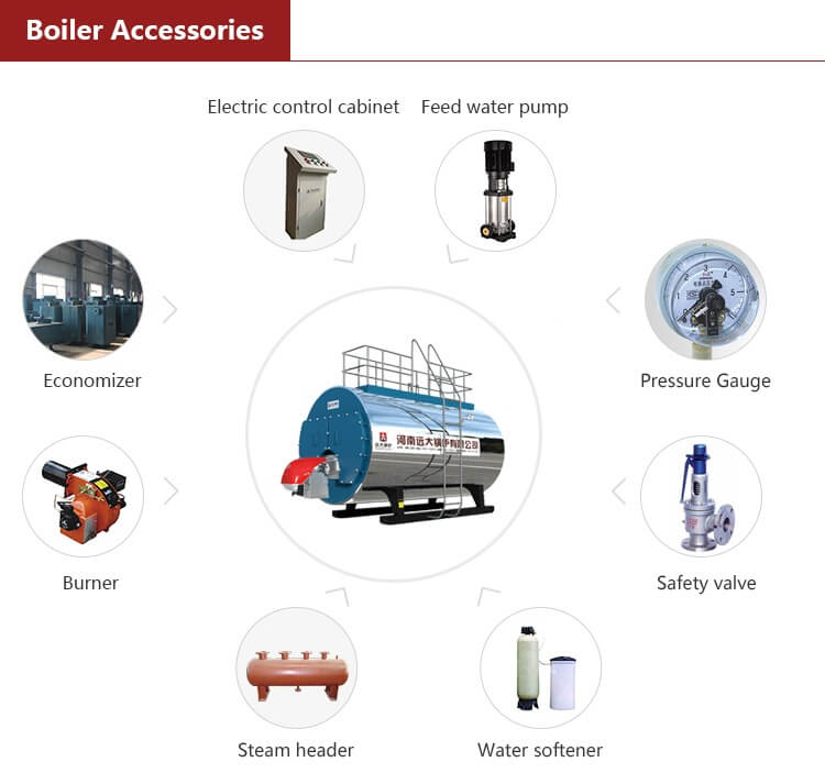 boiler accessories
