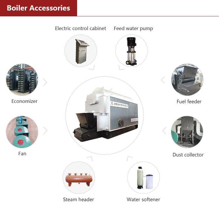 boiler accessories