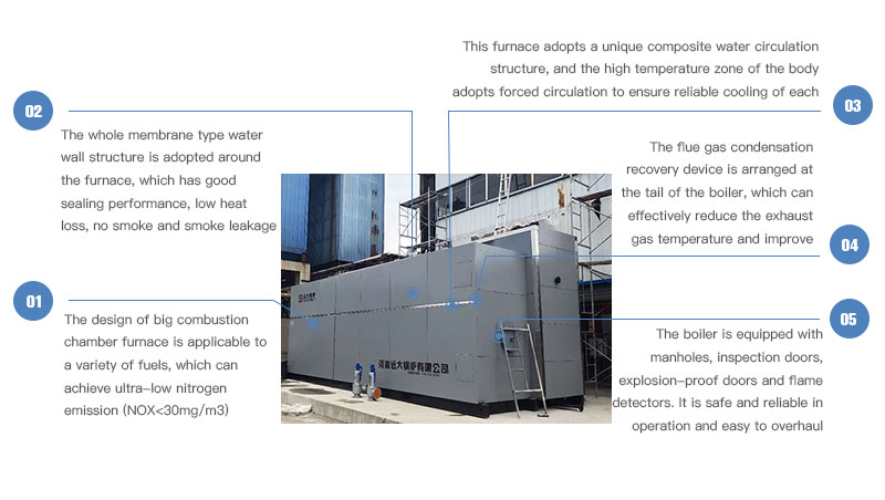 szs gas oil boiler